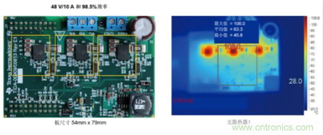GaN將能源效率推升至新高度！