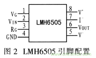 如何通過可變增益放大器LMH6505實現AGC電路設計? 如何通過可變增益放大器LMH6505實現AGC電路設計?