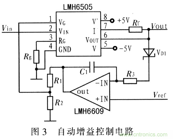 如何通過可變增益放大器LMH6505實現AGC電路設計? 如何通過可變增益放大器LMH6505實現AGC電路設計?