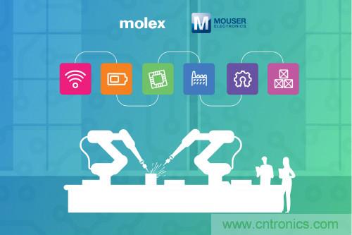 貿澤電子與Molex聯(lián)手打造數(shù)字工業(yè)物聯(lián)網智庫