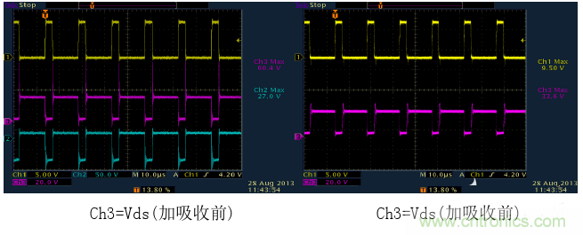 CCM與DCM模式到底有什么區別? CCM與DCM模式到底有什么區別?