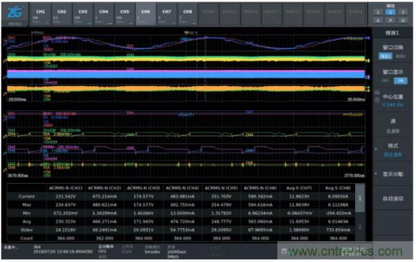 長時間工作的電源是否還能穩定運行?