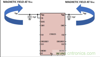 Silent Switcher技術解決電磁干擾,提高效率 Silent Switcher技術解決電磁干擾,提高效率