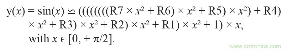 干貨 | 近乎完美的DDS正弦波信號音生成器 干貨 | 近乎完美的DDS正弦波信號音生成器