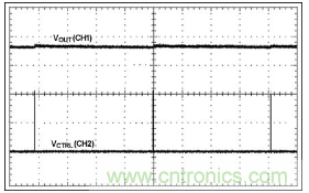 利用超低電流、脈沖頻率調制DC-DC轉換器降低待機功耗 利用超低電流、脈沖頻率調制DC-DC轉換器降低待機功耗