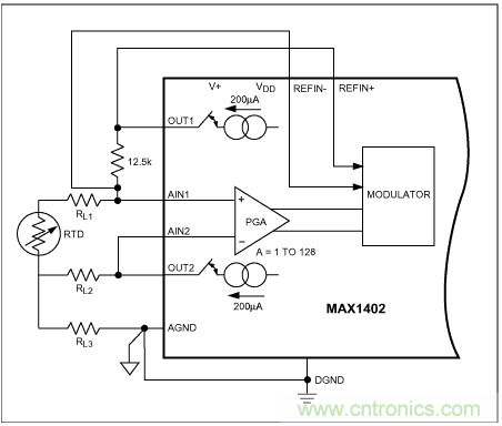 Σ-Δ模數轉換器(ADC)大揭秘 Σ-Δ模數轉換器(ADC)大揭秘