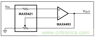 精密運算放大器失調原因與解決方案 精密運算放大器失調原因與解決方案