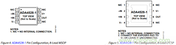 放大器Vos失調電壓的產生與影響 放大器Vos失調電壓的產生與影響