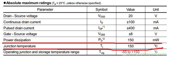 帶你讀懂MOS管參數「熱阻、輸入輸出電容及開關時間」 帶你讀懂MOS管參數「熱阻、輸入輸出電容及開關時間」