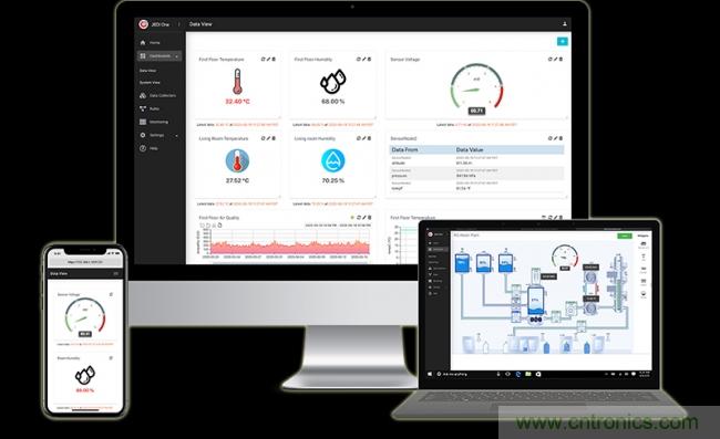 Digi-Key宣布與 Machinechat合作，提供隨時可用的物聯網數據管理軟件