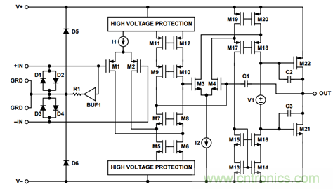 量子級別的超低電流如何測量？這里有一個超強方案哦~
