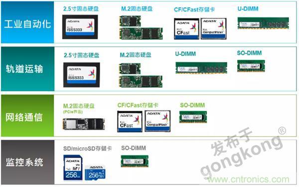 服務器放在北極和深海,是誰給了你勇氣? 服務器放在北極和深海,是誰給了你勇氣?