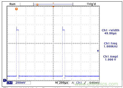 TIA電路補償元件穩定性評估 TIA電路補償元件穩定性評估