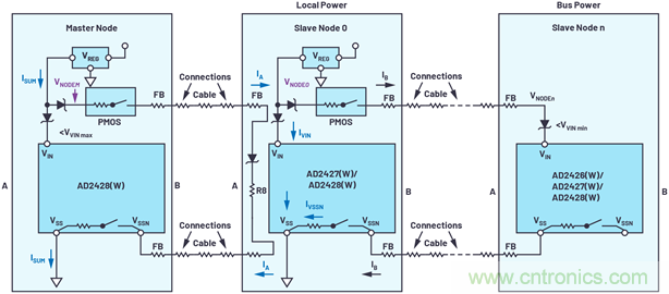 音頻技術“快刀”如何在現代化會議室里“斬亂麻”？