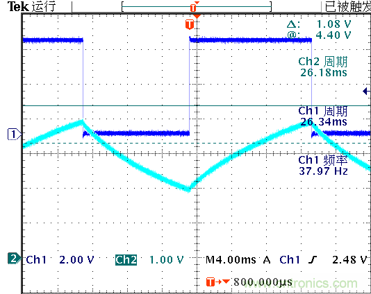 是誰動了我的電容容量? 是誰動了我的電容容量?