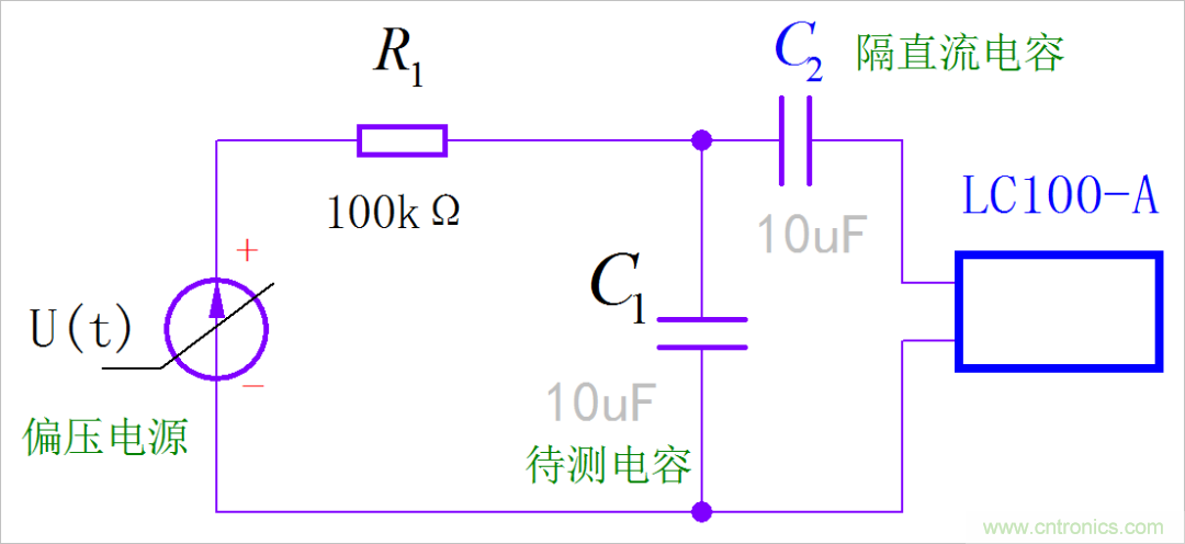 是誰動了我的電容容量? 是誰動了我的電容容量?