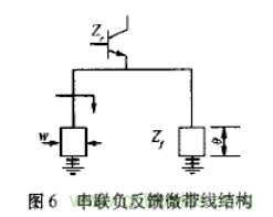 基于L波段單級高線性低噪聲放大器的工作原理及設計 基于L波段單級高線性低噪聲放大器的工作原理及設計