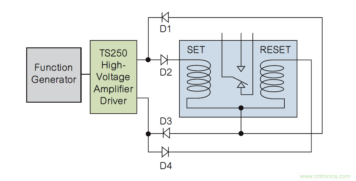 如何利用二極管電路實現(xiàn)雙線圈鎖存繼電器? 如何利用二極管電路實現(xiàn)雙線圈鎖存繼電器?