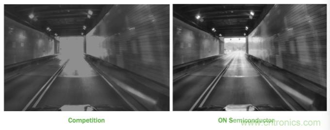 挽救生命的傳感器:半導體如何改變汽車安全