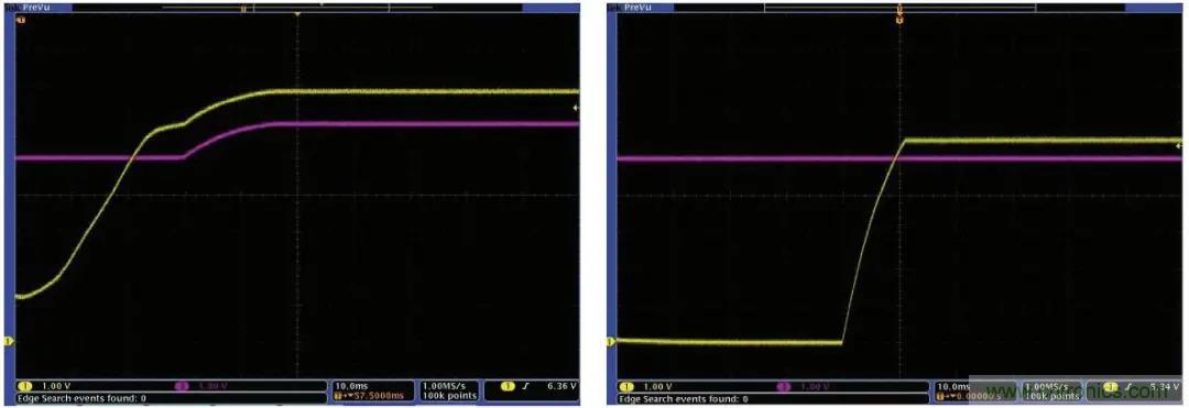 拿出你的小本本,記好這些ADC輸入保護的設計經驗 拿出你的小本本,記好這些ADC輸入保護的設計經驗