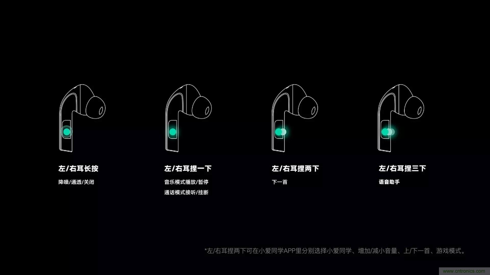 壓感技術在TWS耳機中日漸普及,NDT支持紫米打造高性價比爆款PurPods Pro