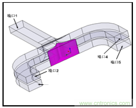 深入理解毫米波應用,四路毫米波空間功率合成技術介紹 深入理解毫米波應用,四路毫米波空間功率合成技術介紹