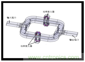 深入理解毫米波應用,四路毫米波空間功率合成技術介紹 深入理解毫米波應用,四路毫米波空間功率合成技術介紹