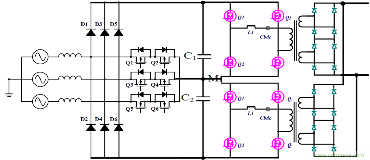 如何設計出更高能效的太陽能、工業驅動、電動汽車充電樁和服務器等應用
