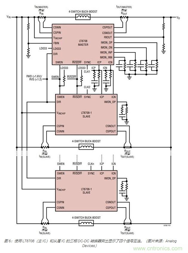 利用雙向電源轉換器和 PFC 來提高 HEV、BEV 和電網的能效 利用雙向電源轉換器和 PFC 來提高 HEV、BEV 和電網的能效