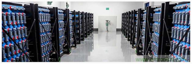 新冠肺炎疫情是否會加速電氣化革命?