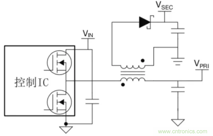 穿越隔離柵供電:TI教你一個好方法!