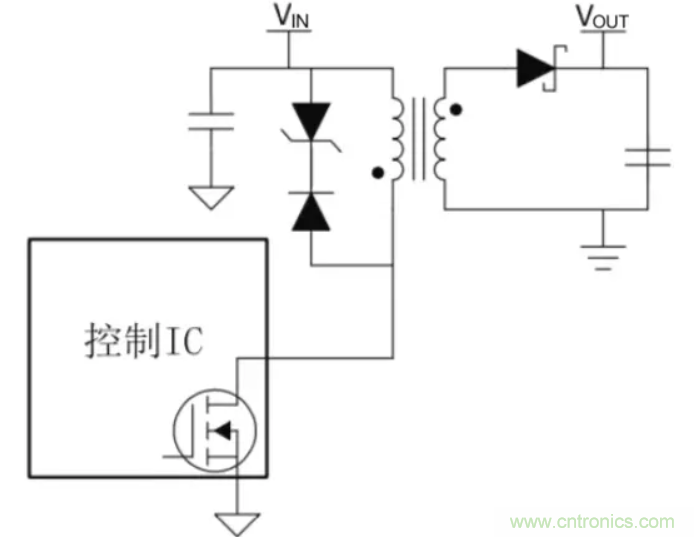 穿越隔離柵供電:TI教你一個好方法!