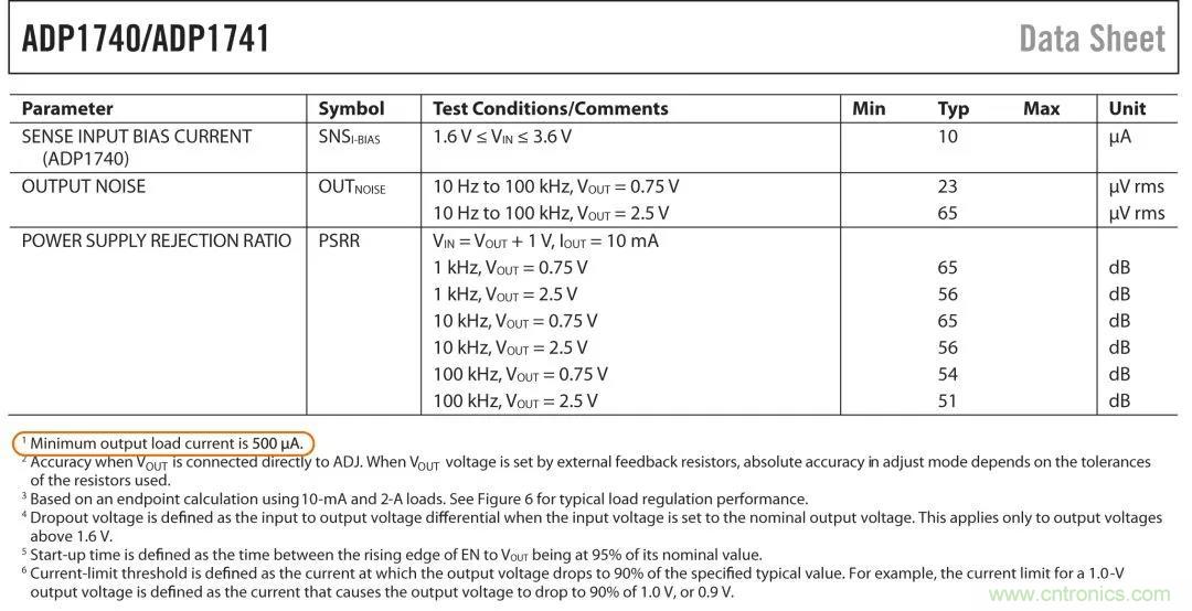 穩(wěn)壓器在空載的情況下能否穩(wěn)定工作? 穩(wěn)壓器在空載的情況下能否穩(wěn)定工作?