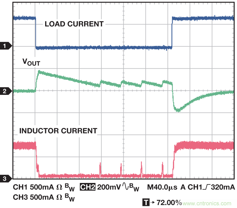 穩(wěn)壓器在空載的情況下能否穩(wěn)定工作? 穩(wěn)壓器在空載的情況下能否穩(wěn)定工作?