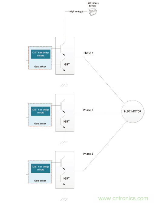 如何為混合動力汽車設計加熱和冷卻系統 如何為混合動力汽車設計加熱和冷卻系統