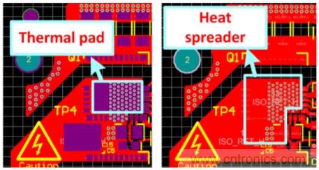 解鎖GaN功率級設計關于散熱的秘密！