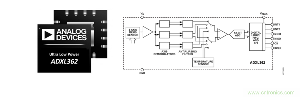 泛在電力物聯——智能電纜井蓋您見過嗎?