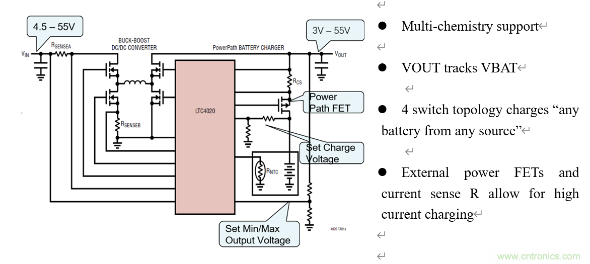 泛在電力物聯——智能電纜井蓋您見過嗎?