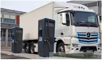 為何大多數eTruck會選擇隔夜充電？