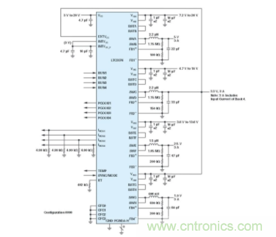 電子系統(tǒng)越來(lái)越復(fù)雜，我們需要更靈活的電源管理解決方案