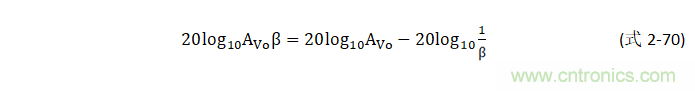 放大器相位裕度與電路穩定性判斷方法 放大器相位裕度與電路穩定性判斷方法