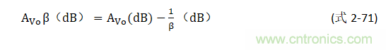 放大器相位裕度與電路穩定性判斷方法 放大器相位裕度與電路穩定性判斷方法