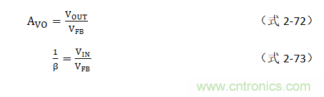 放大器相位裕度與電路穩定性判斷方法 放大器相位裕度與電路穩定性判斷方法