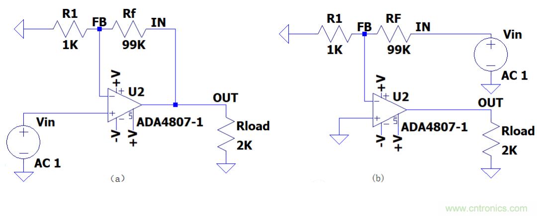 放大器相位裕度與電路穩定性判斷方法 放大器相位裕度與電路穩定性判斷方法