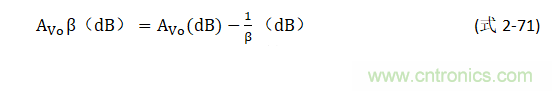 放大器相位裕度與電路穩定性判斷方法 放大器相位裕度與電路穩定性判斷方法