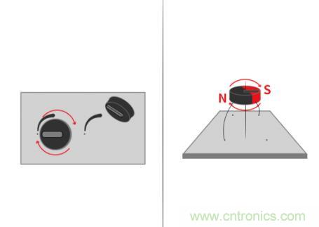 磁傳感器的領軍者:隧穿磁阻技術 磁傳感器的領軍者:隧穿磁阻技術