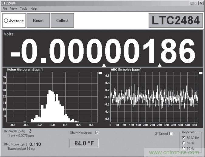 Easy Drive ADC簡化高阻抗傳感器的測(cè)量