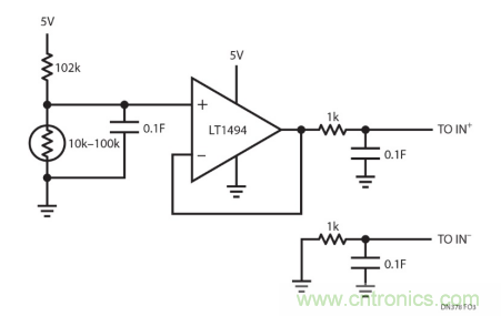 Easy Drive ADC簡化高阻抗傳感器的測(cè)量