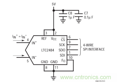 Easy Drive ADC簡化高阻抗傳感器的測(cè)量