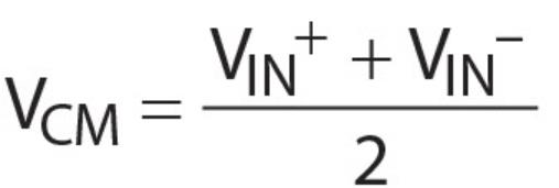Easy Drive ADC簡化高阻抗傳感器的測(cè)量